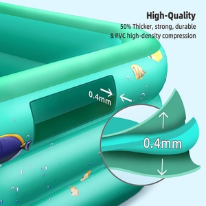Inflatable <b>Pool</b>, Large Inflatable <b>Pool</b> for Children Adult Family Use, Thick and Wearable <b>Pool</b> for Backyard Summer Water Parties. - Product Image 3