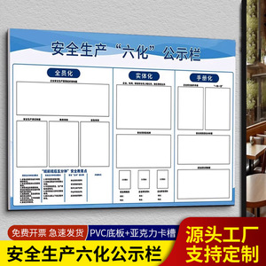 Tablero de Noticias de PVC Personalizado para Seguridad en la Producción, Tablero de Avisos para Fábrica y Gestión de Taller, con Diseño Cantonés - Product Image 3