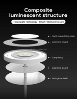 Lámpara de Pie LED Moderna para Sala de Lectura u Oficina, Lámpara de Pie Vertical Decorativa de Aluminio, Regulable, en Oferta