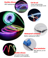 Tira de LED RGB TRX WS2811 WS2812, 120 LED/m, CRI90, para Techos de Automóviles, Iluminación de Paisajes, USB, Direccionable, Programable, IP67, Impermeable