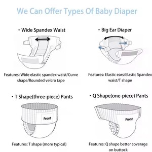 快適な通気性使い捨ておむつ3D漏れ防止日本SAP ISO9001認定無料サンプル - Product Image 6