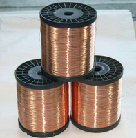 Cable de Aleación de Cobre No Secundario de Alta Calidad de China, Marca Eastern Red, Grosor de 0.12-1.50 mm, Resistente al Agua, Garantía de 5 Años