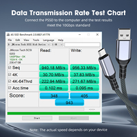 Kabel USB a ke USB C 3.2, Transfer Data kecepatan tinggi 10Gbps & 3A 60W kabel pengisian daya Cepat jalinan nilon keluaran baru