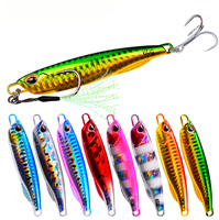 Leurre de pêche métallique lumineux submergé TOPIND 10g 30g, appât de simulation de poisson de mer en PVC avec trois hameçons en fer, pêche au lancer lent en lac