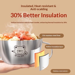 ชามอาหาร<span class=keywords><strong>เด็ก</strong></span>สแตนเลส 316 น่ารัก มีหูจับสองข้าง พร้อมฝาปิด ป้องกันความร้อนเกรดอาหาร ชามข้าวลายการ์ตูน - Product Image 4