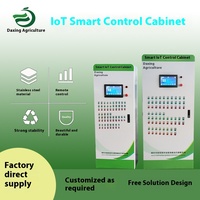Sistema de Control PLC para Invernadero Inteligente IoT, Control Remoto en la Nube a través de Aplicación, Controlador Climático Automático para Agricultura, Fábrica China, 1 Año de Garantía