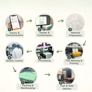 ถุงขยะแบบมีเชือกผูก แข็งแรง ทนทาน สำหรับใช้ในร้านค้าและเชิงพาณิชย์ - Product Image 1