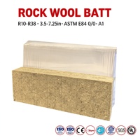 Isolation en laine de roche, 40 kg/m3, résistance thermique dans les ossatures en bois et en acier, R11-R38, 3,5-7,25 pouces, ASTM E84 0/0, UL