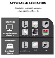 Système de gestion de serrures de porte d'hôtel en acier inoxydable en gros, serrure intelligente à carte IC pour porte en aluminium avec stockage cloud