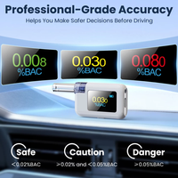 Dreifarbiger BAC-Display Messinstrument Digitaler Alkohol-Atemtester Tragbarer Alkoholtester Persönlicher Alkoholdetektor