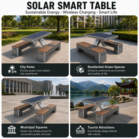 Banc intelligent à énergie solaire avec haut-parleur Bluetooth extérieur, chargement USB rapide, robuste, pour parcs, campus, places publiques, OEM ODM personnalisé