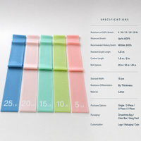 Ensemble de 5 bandes de résistance en latex pour entraînements à domicile, studios de yoga, centres de remise en forme, réadaptation, musculation et étirements, de 5 à 25 livres