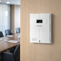 Transmetteur de CO2 mural avec régulation PID, RS485 Modbus, NDIR, moniteur de CO2, de température et d'humidité pour BAS HVAC