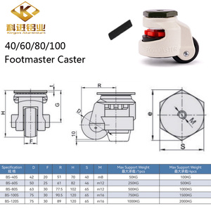 Heißer Verkauf Hoch leistungs industrielle Rollen 360-Grad-Universal-Legierungs-Rollen Boxed und Fabrik-verpackte BS-40S - Product Image 2