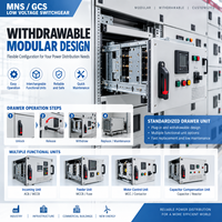 Armoire de commande de moteur modulaire à basse tension MNS GCS avec protection IP4X et verrouillage hybride