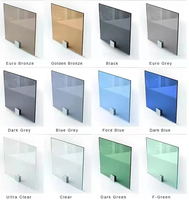 Silver Float Glass Mirror Sheets 2mm-6mm Double Coated Aluminum Mirror for Kitchen Outdoor & Exterior Use