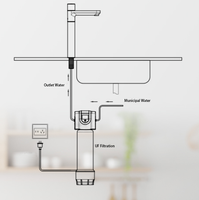 Aicksn ACF Système de filtration d'eau sédimentaire avec robinet UV Purificateur d'eau UV domestique sous évier Filtration en acier inoxydable