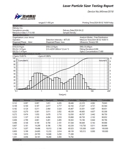 Winner2018 <span class=keywords><strong>Lab</strong></span>-use 0.1-450μm Méthode humide Équipement de test de pesticides Analyseur de taille de particules laser de terre rare - Product Image 5