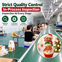 Service de développement professionnel, peinture au pistolet, assemblage et contrôle qualité pour figurines de Noël personnalisées en plastique (homme en pain d'épices)