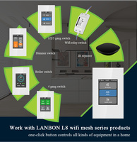 Interruptor Inteligente Lanbon L8 Productos de Domótica para el Hogar 1 2 3 4 Canales Interruptor de Luz Wifi Tuya Smart Life Home Assistant Alexa