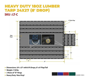 Bâche industrielle imperméable en tissu ripstop durable pour plateau de camion, idéale pour l'extérieur - Prix de gros - Product Image 5