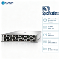 Serveur Dell PowerEdge R570 2U d'occasion personnalisable avec CPU, RAM, SSD, HDD, RAID et adaptateur réseau haute vitesse pour diverses charges de travail