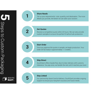 Caja para Papas Fritas de Papel Resistente al Aceite con Forro de PE Impreso Personalizado con Logotipo para Empaque de Restaurantes - Product Image 5