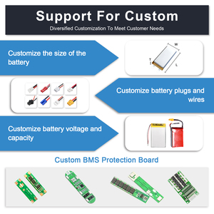 Batterie LiPo polymère au lithium rechargeable 3,7 V 20C 1000 mAh du fabricant 102559 pour appareils ménagers/voitures RC/jouets RC avec certification UL/IEC - Product Image 5