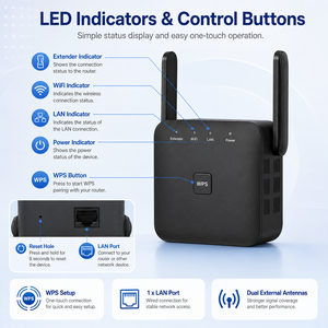 300Mbps WLAN-Repeater WLAN-Verstärker 2,4GHz Drahtloser Signalverstärker mit Doppel-Außenantennen WPS AP-Modus 1 LAN-Anschluss - Product Image 2