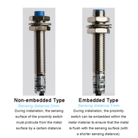 Interruptor de Proximidad Inductivo Impermeable de 8 mm, Tipo Integrado y No Integrado