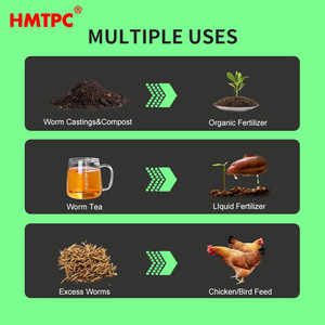 Bac à compost HMTPC, ensemble de 3 pièces avec plateau pour l'aide au jardinage - Product Image 2