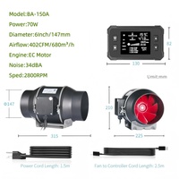 Ventilateur de gaine silencieux à moteur EC de 6 pouces, 402 CFM, avec contrôleur intelligent de température et d'humidité, certifié CE, pour tente de culture