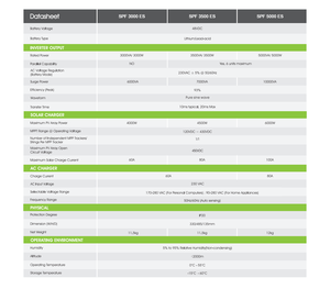 <span class=keywords><strong>Growatt</strong></span> spf <span class=keywords><strong>3500</strong></span> <span class=keywords><strong>es</strong></span> 5000 <span class=keywords><strong>Es</strong></span> 3/3.5/5Kw 48v Onduleur hors réseau monophasé sans batterie - Product Image 3