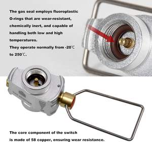 Dispositivo di trasferimento del carburante per Backpacking adattatore per ricarica del <span class=keywords><strong>Gas</strong></span>, salva <span class=keywords><strong>Gas</strong></span> portatile per esterni, valvola di sfiato del contenitore da campeggio - Product Image 5