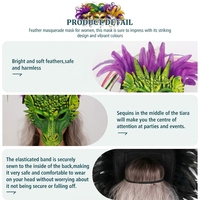 Accessoire de costume de cosplay fourni par l'usine, masque de dragon élégant en plumes pour Halloween, fête de carnaval, vente en gros