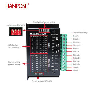 ชุดมอเตอร์สเต็ปเปอร์ HANPOSE Cnc แรงบิดสูง 40N.cm 1.5A ขนาด 40 มม. มอเตอร์แบบเพลาคู่ 17HS4401S-SZ -<span class=keywords><strong>TB6600</strong></span> ไดรฟ์มอเตอร์สเต็ปเปอร์ <span class=keywords><strong>Nema</strong></span> <span class=keywords><strong>17</strong></span> - Product Image 4