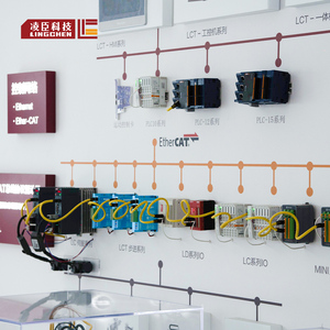 אוניברסלי מוארך אנלוגי דיגיטלי מוארך ethercat fieldbus - Product Image 6