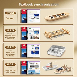 ชุดทดลองวิทยาศาสตร์ระดับประถ<span class=keywords><strong>ม</strong></span>ศึกษาปีที่ 5 - ชุดสร้างเรือ วัสดุลอยน้ำ/จมน้ำ แพไม้ไผ่ แบบจำลองเรือพลังลม - Product Image 2