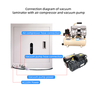 21 pouces LCD verre OCA ACF polariseur machine de liaison de qualité industrielle automatique LCD TFT plastifieuse