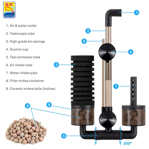 פילטר צילינדר ספוגי טבול XINYOU לאקווריום עם כדורי קרמיקה מחומר פלסטי לשימוש חיצוני וסלון XY-2826 - Product Image 3