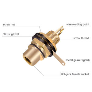 Conector <span class=keywords><strong>RCA</strong></span>, Conector <span class=keywords><strong>Hembra</strong></span> Chapado en Oro, Conector de Cable <span class=keywords><strong>para</strong></span> Soldar, Conector <span class=keywords><strong>RCA</strong></span> <span class=keywords><strong>para</strong></span> Montaje en Panel - Product Image 2