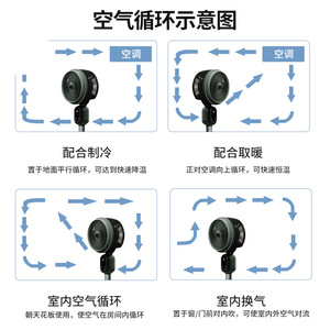 Smart <b>Fan</b> 8 Inch Electric Air Circulator Remote Control Standing Floor <b>Fan</b> With Timer And <b>Head</b> Shake Function - Product Image 5