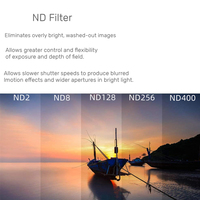 Personnaliser le jeu de filtres d'objectif ND8 ND16 ND32 CPL Filtres pour Insta360 GO3