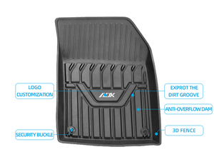 <span class=keywords><strong>Tapis</strong></span> <span class=keywords><strong>de</strong></span> <span class=keywords><strong>sol</strong></span> <span class=keywords><strong>de</strong></span> voiture d'accessoires intérieurs automatiques <span class=keywords><strong>de</strong></span> voiture antidérapants, adaptés pour ou <span class=keywords><strong>VOLVO</strong></span> XC 60 - Product Image 5