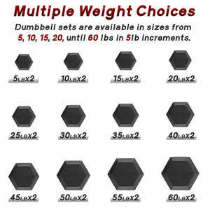 Ensemble d'haltères hexagonales pour la maison, en matériau PEV, équipement de musculation avec des caractéristiques imperméables et écologiques, options de 5 à 30 lb - Product Image 4