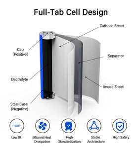 Paragonage 3.2V Cylindrical silindirik LiFePO4 lityum iyon batarya 32140 5C deşarj 2000 + döngüleri - Product Image 6