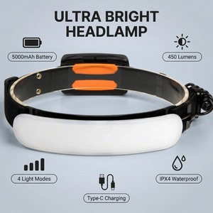 Lampada Frontale Ricaricabile 7500mAh 1500 Lumen Super Luminosa LED Lampada da Testa 230 ° Casco di Sicurezza con 3 Modalità IPX6 <span class=keywords><strong>per</strong></span> Adulti - Product Image 6