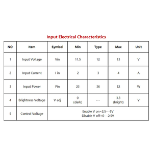 26-43 ''phổ LED <span class=keywords><strong>LCD</strong></span> hiển thị liên tục điều chỉnh hiện tại DZ-LP0818 đèn nền Bảng điều khiển pcba - Product Image 5