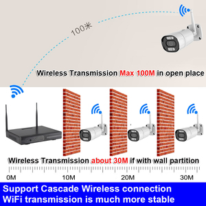 Kit <span class=keywords><strong>de</strong></span> Cámara <span class=keywords><strong>Wifi</strong></span> EseeCloud 4CH NVR, Cámara <span class=keywords><strong>de</strong></span> <span class=keywords><strong>Seguridad</strong></span> para Exteriores <span class=keywords><strong>de</strong></span> 3Mp, Conexión Plug and Play - Product Image 4