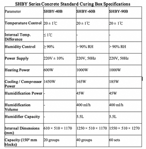 Beton-Standard-Aushärtungsbox Zement-Aushärtungsbox mit Konstanter Temperatur und Luftfeuchtigkeit - Product Image 6